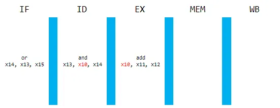 Alt text