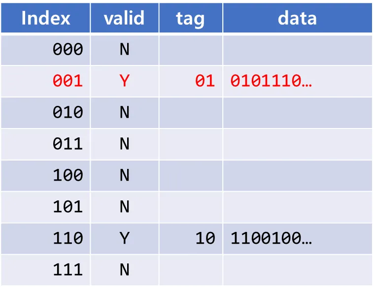 Alt text