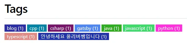 All tags