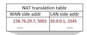 Alt text