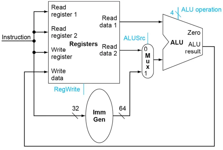 Alt text
